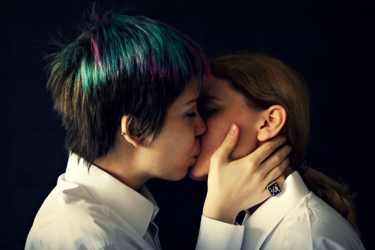 Sexual Orientation Mean